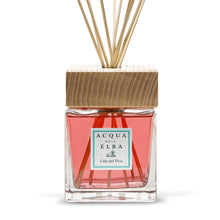 Load image into Gallery viewer, cala di fico fragrance acqua dell elba reed diffuser 200ml - alwaysspecialgifts.com