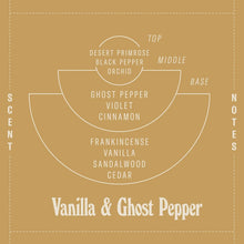 Load image into Gallery viewer, vanilla and ghost pepper soy candle pf candle - alwaysspecialgifts.com